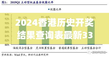 2024香港歷史開獎結果查詢表最新330期,快速解答方案實踐_無限版JDO11.29
