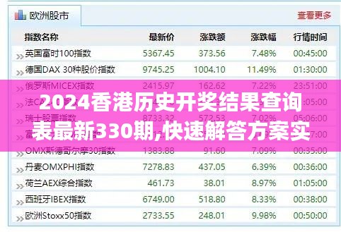 2024香港歷史開獎結果查詢表最新330期,快速解答方案實踐_無限版JDO11.29