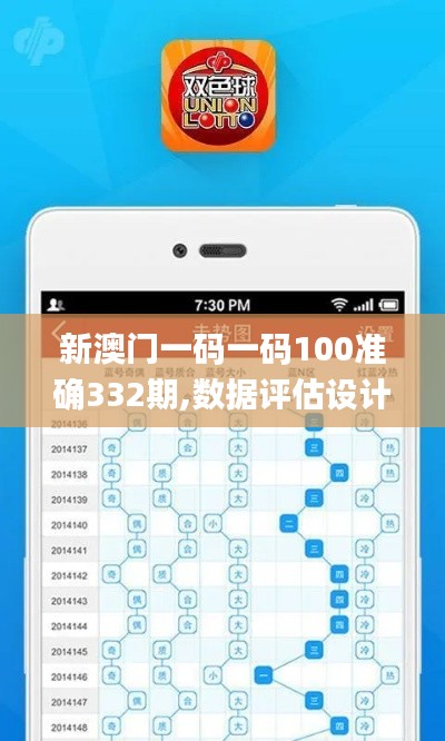 新澳門一碼一碼100準(zhǔn)確332期,數(shù)據(jù)評(píng)估設(shè)計(jì)_養(yǎng)生版BIQ11.97