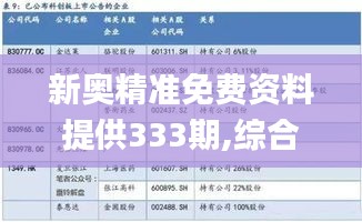 新奧精準免費資料提供333期,綜合計劃評估_家庭版VSO11.94