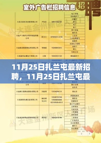 11月25日扎蘭屯最新招聘匯總及求職攻略