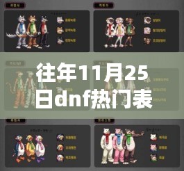 歷年11月25日DNF熱門(mén)表情包的文化價(jià)值及其影響力解析