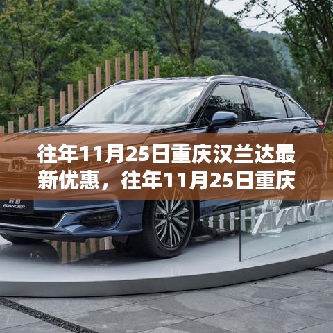 重慶漢蘭達購車無憂,最新優惠攻略助你輕松獲取優惠!