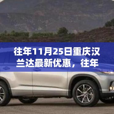 重慶漢蘭達(dá)購(gòu)車無憂,最新優(yōu)惠攻略助你輕松獲取優(yōu)惠!