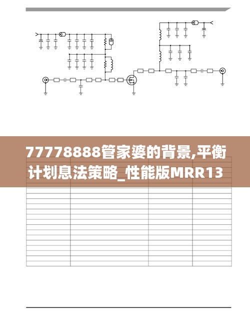 77778888管家婆的背景,平衡計劃息法策略_性能版MRR13.81