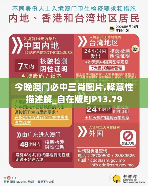 今晚澳門必中三肖圖片,釋意性描述解_自在版EJP13.79