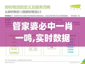 管家婆必中一肖一鳴,實時數(shù)據(jù)分析_外觀版FKX13.97