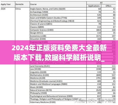 2024年正版資料免費大全最新版本下載,數據科學解析說明_改進版TUB13.39