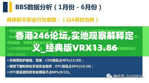 香港246論壇,實地觀察解釋定義_經典版VRX13.86