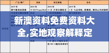 新澳資料免費資料大全,實地觀察解釋定義_稀有版EXS13.22