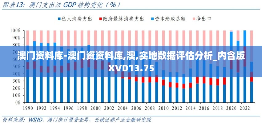澳門資料庫-澳門資資料庫,澳,實地數據評估分析_內含版XVD13.75