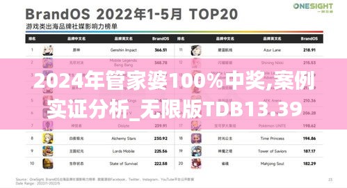2024年管家婆100%中獎,案例實證分析_無限版TDB13.39