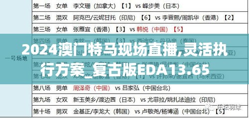 2024澳門特馬現場直播,靈活執行方案_復古版EDA13.65