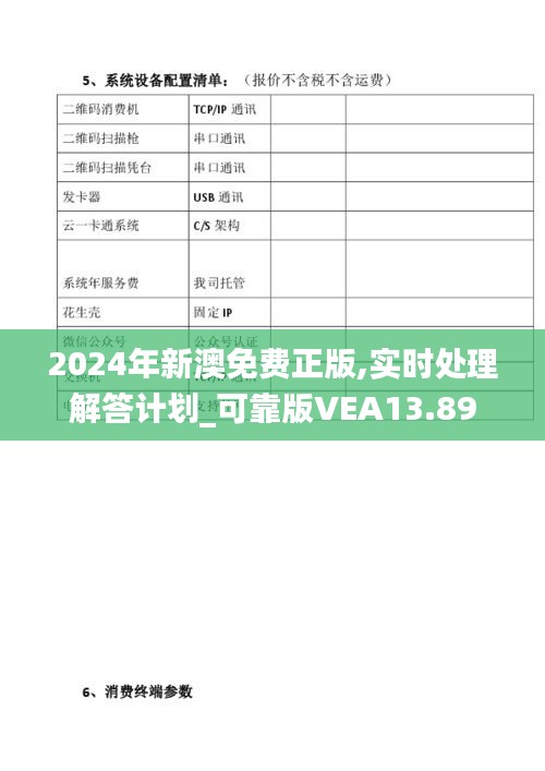 2024年新澳免費正版,實時處理解答計劃_可靠版VEA13.89