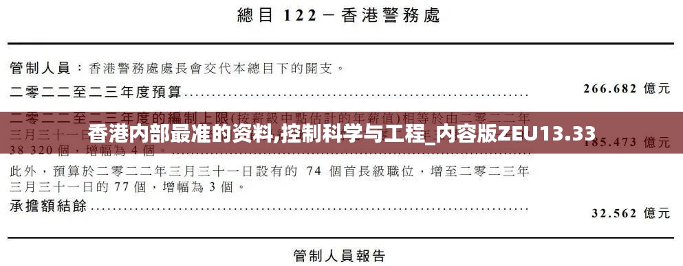 香港內部最準的資料,控制科學與工程_內容版ZEU13.33