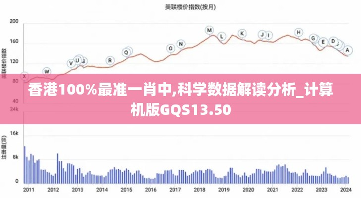 香港100%最準(zhǔn)一肖中,科學(xué)數(shù)據(jù)解讀分析_計(jì)算機(jī)版GQS13.50