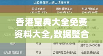 香港寶典大全免費資料大全,數據整合解析計劃_旅行者特別版YGS13.70