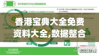 香港寶典大全免費(fèi)資料大全,數(shù)據(jù)整合解析計(jì)劃_旅行者特別版YGS13.70