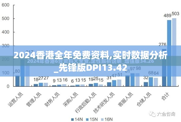 2024香港全年免費資料,實時數據分析_先鋒版DPI13.42