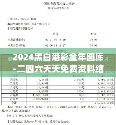 2024黑白港彩全年圖庫-二四六天天免費資料結果,詳細數據解讀_云端版OBG13.98