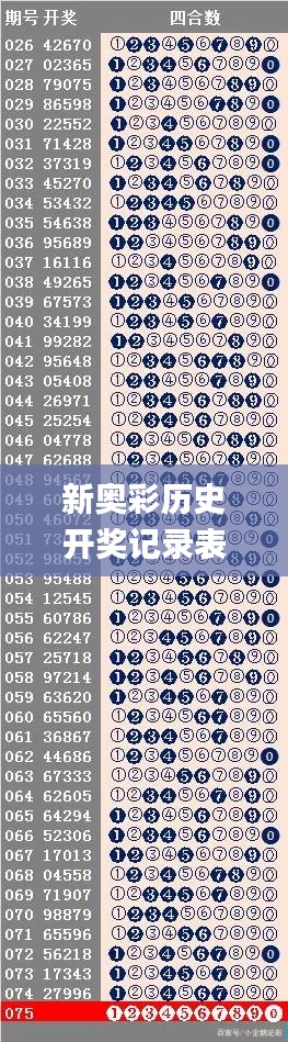 新奧彩歷史開獎記錄表查詢,專家權威解答_天然版EDK13.94