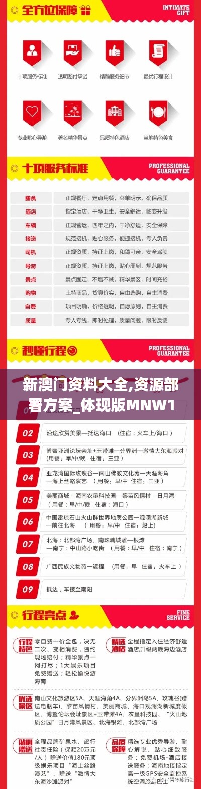 新澳門資料大全,資源部署方案_體現版MNW13.28