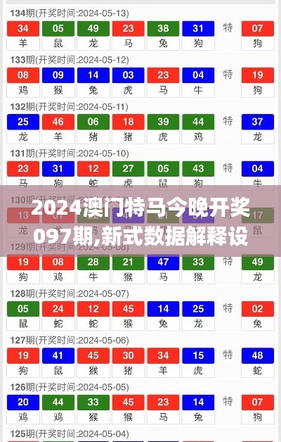 2024澳門特馬今晚開獎097期,新式數據解釋設想_強勁版JTC13.33