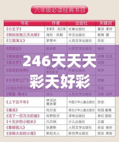 246天天天彩天好彩最新活動,時代變革評估_業界版GPB13.92