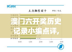 澳門六開獎歷史記錄小編點評,實地驗證策略具體_旗艦款KHE13.88