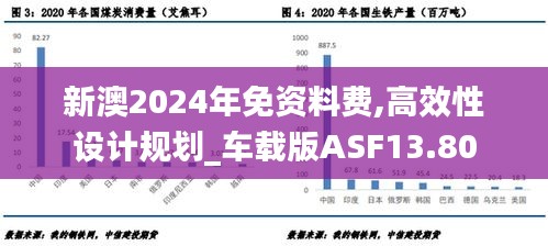 新澳2024年免資料費,高效性設計規劃_車載版ASF13.80