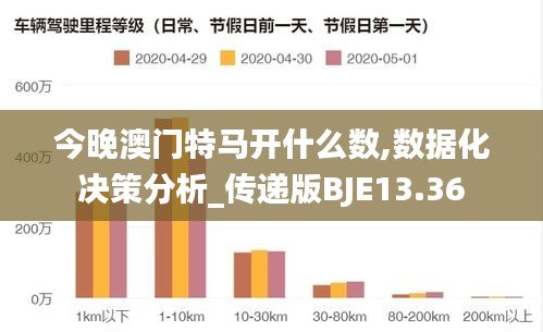 今晚澳門特馬開什么數,數據化決策分析_傳遞版BJE13.36