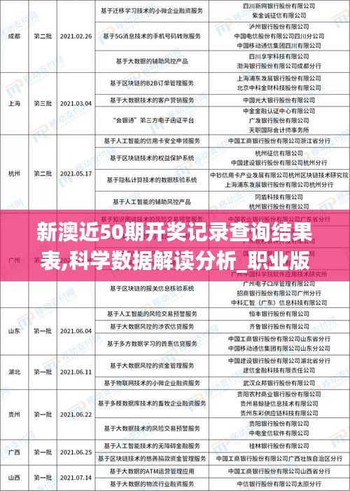 新澳近50期開獎記錄查詢結果表,科學數據解讀分析_職業版TMG13.86