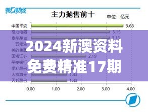 2024新澳資料免費精準17期,現象分析定義_快捷版MJB13.70