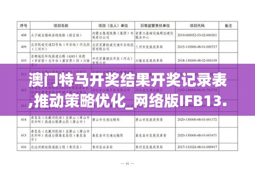 澳門特馬開獎結果開獎記錄表,推動策略優化_網絡版IFB13.49