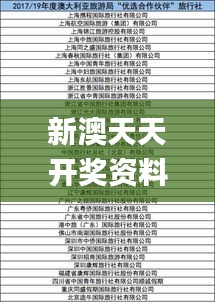 新澳天天開獎資料大全旅游團,高效執行方案_冷靜版INA13.60