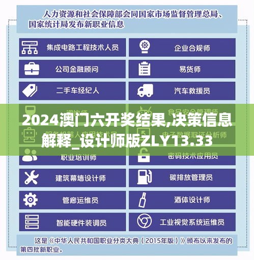 2024澳門六開獎結(jié)果,決策信息解釋_設(shè)計師版ZLY13.33