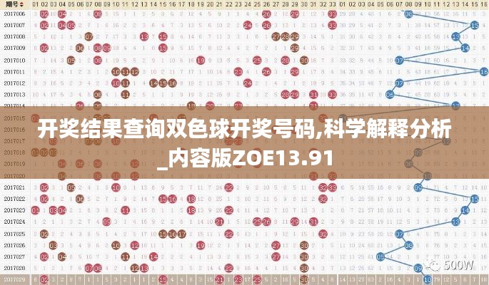 開獎結果查詢雙色球開獎號碼,科學解釋分析_內容版ZOE13.91