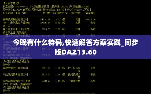 今晚有什么特碼,快速解答方案實踐_同步版DAZ13.60