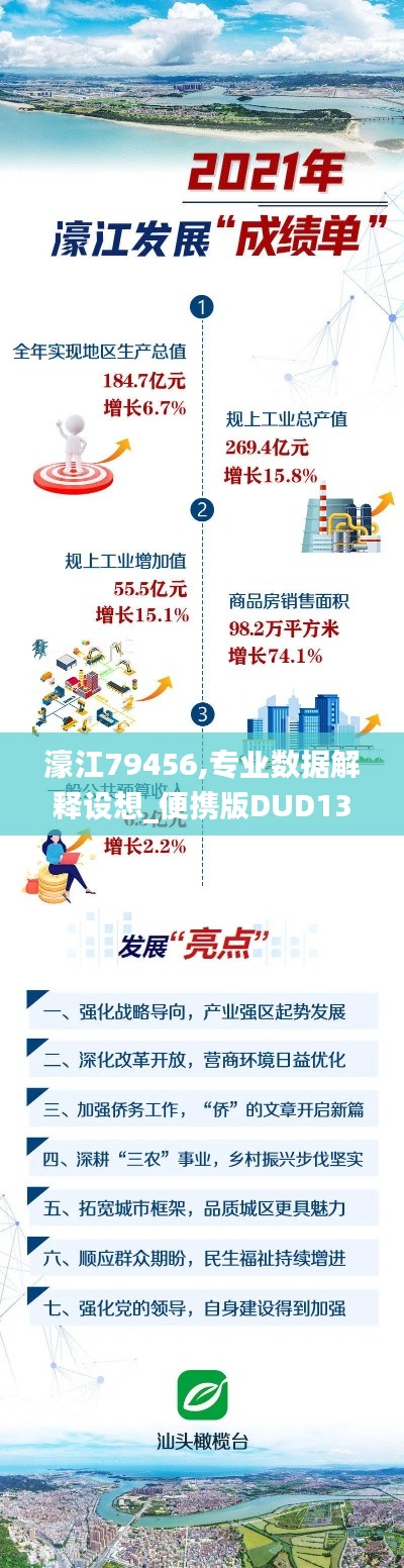 濠江79456,專業數據解釋設想_便攜版DUD13.18
