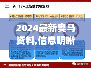 2024最新奧馬資料,信息明晰解析導向_掌中寶NVF13.9