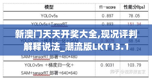 新澳門天天開獎大全,現(xiàn)況評判解釋說法_潮流版LKT13.1