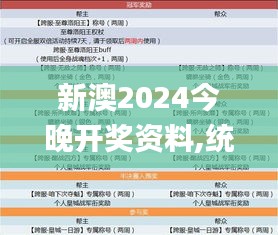 新澳2024今晚開獎資料,統計信息解析說明_戶外版UEK13.24