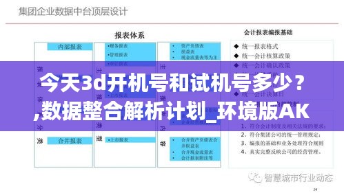 今天3d開機號和試機號多少?,數據整合解析計劃_環境版AKW13.72