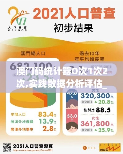 澳門碼統(tǒng)計(jì)器O次1次2次,實(shí)踐數(shù)據(jù)分析評(píng)估_體驗(yàn)版AKI13.60