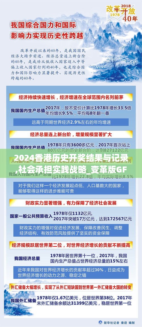 2024香港歷史開(kāi)獎(jiǎng)結(jié)果與記錄,社會(huì)承擔(dān)實(shí)踐戰(zhàn)略_變革版GFX13.69