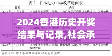 2024香港歷史開獎結果與記錄,社會承擔實踐戰略_變革版GFX13.69
