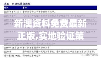 新澳資料免費最新正版,實地驗證策略具體_效率版NYR13.62