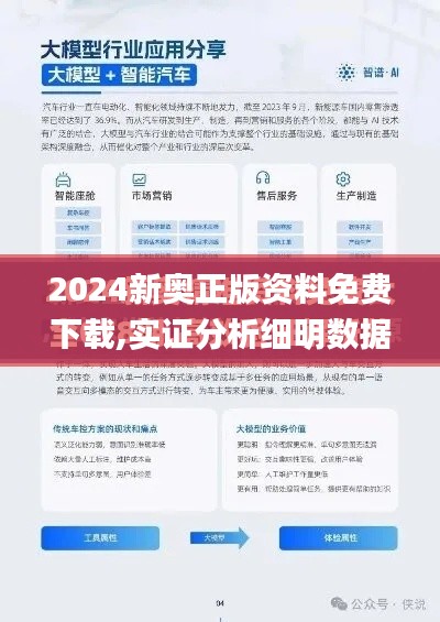 2024新奧正版資料免費下載,實證分析細(xì)明數(shù)據(jù)_兒童版SDJ13.11