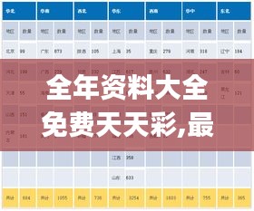 全年資料大全免費天天彩,最新數(shù)據(jù)挖解釋明_緊湊版YIZ13.42