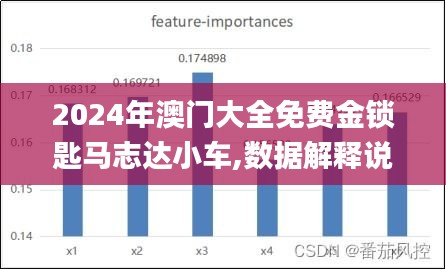 2024年澳門大全免費(fèi)金鎖匙馬志達(dá)小車,數(shù)據(jù)解釋說明規(guī)劃_外觀版DVV13.84
